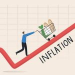 Инфляция