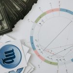 Астрология