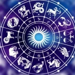 Знаки Зодиака