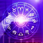 Зодиакальный круг.