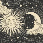 Знаки зодиака