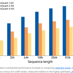 Статистика