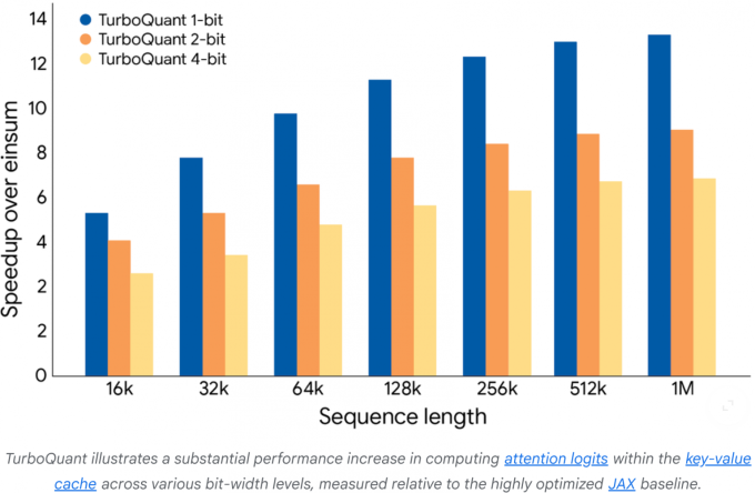 Статистика